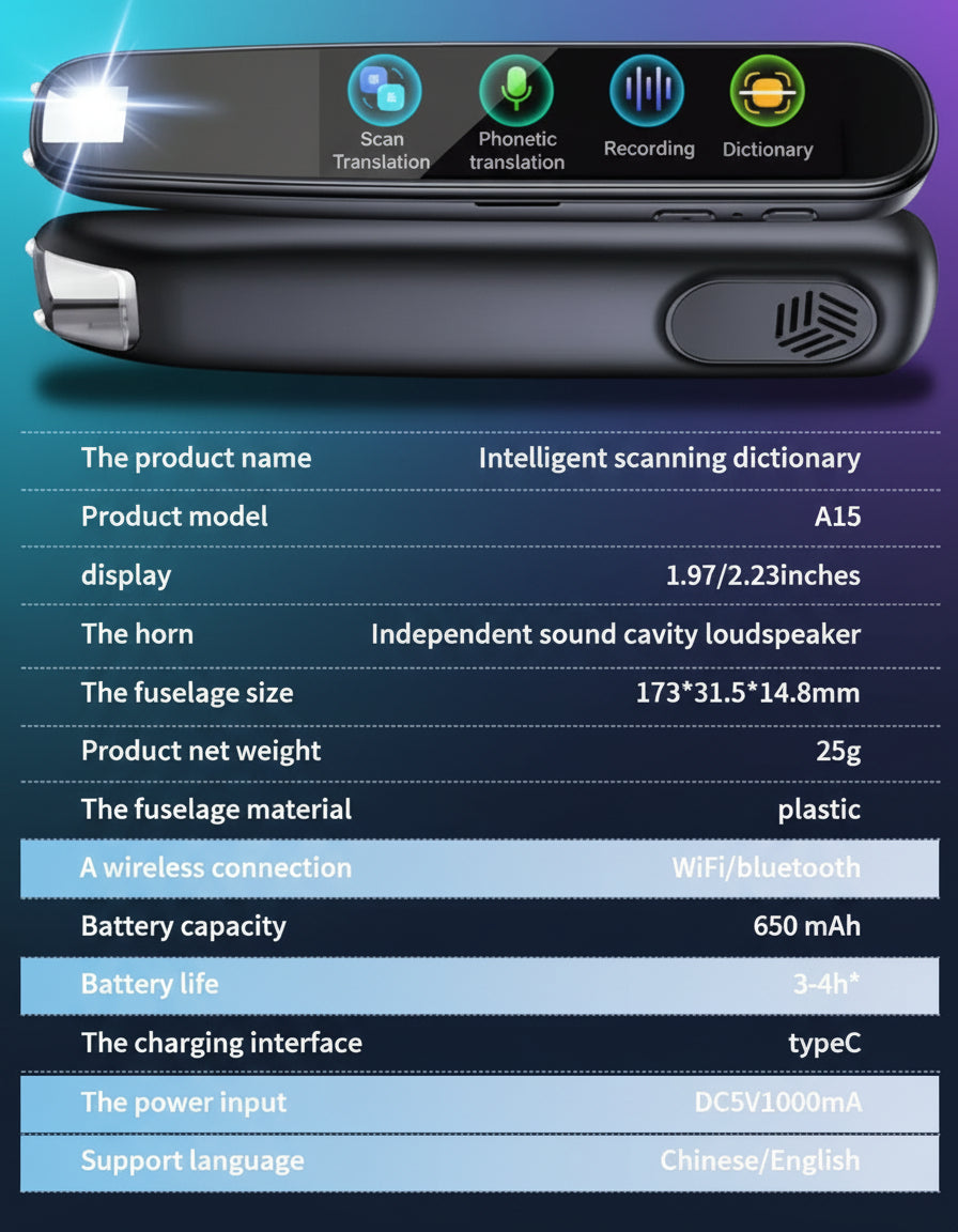 Scanning Translation Pen Multi-language